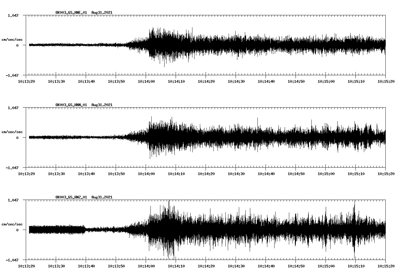 waveform image