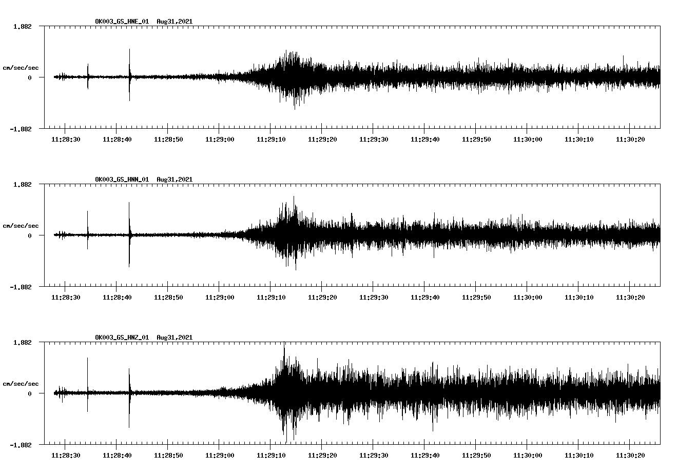 waveform image