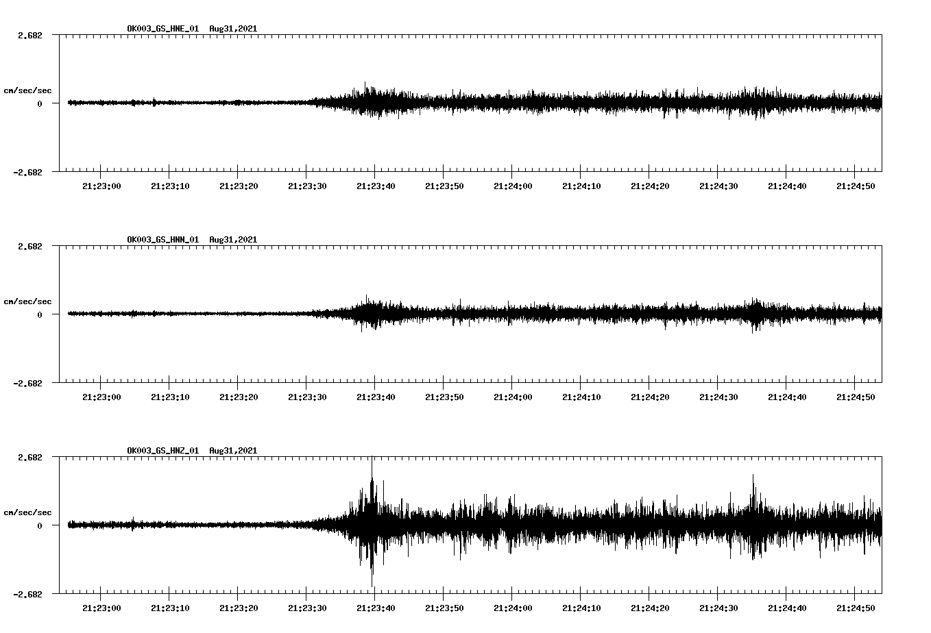 waveform image