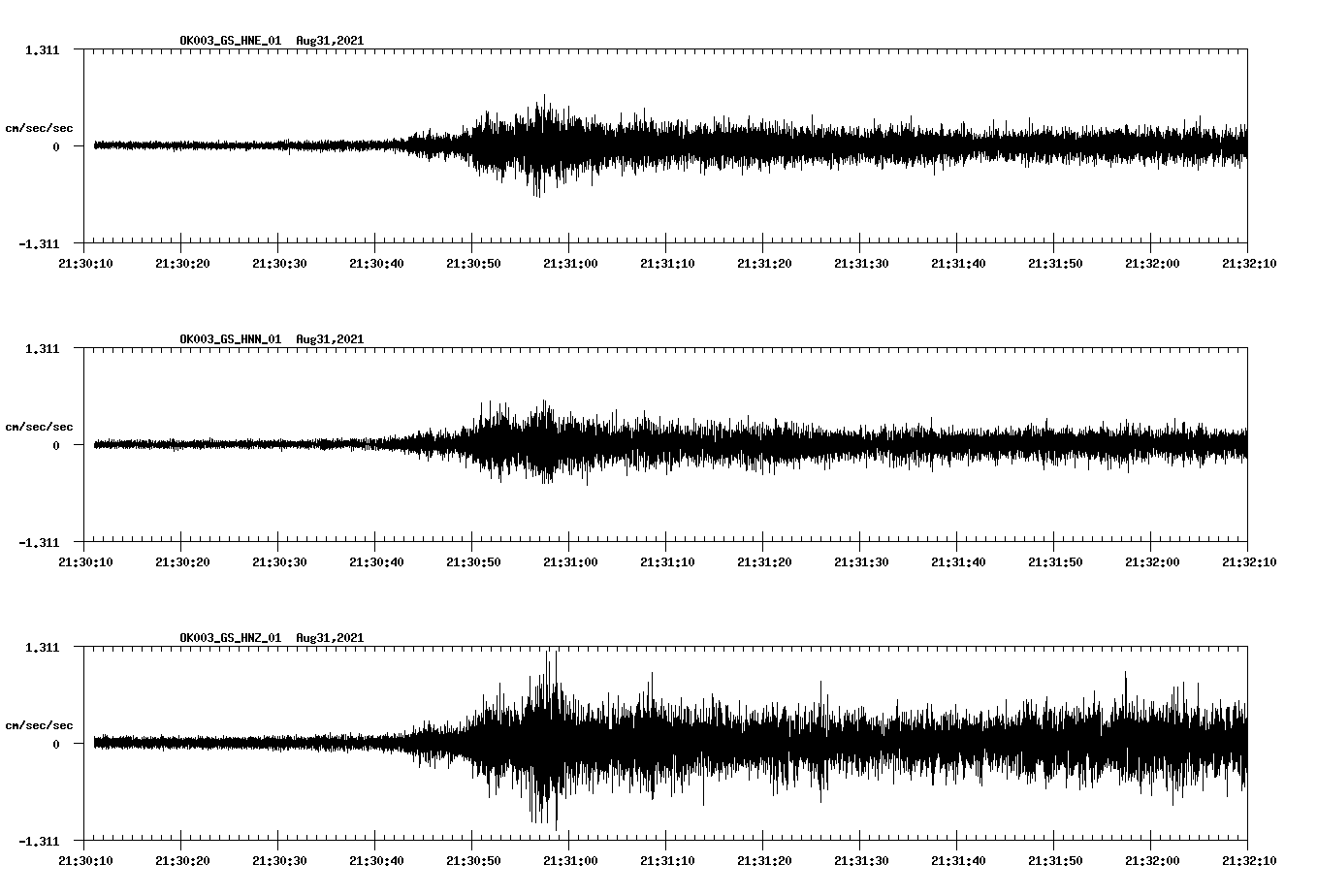 waveform image