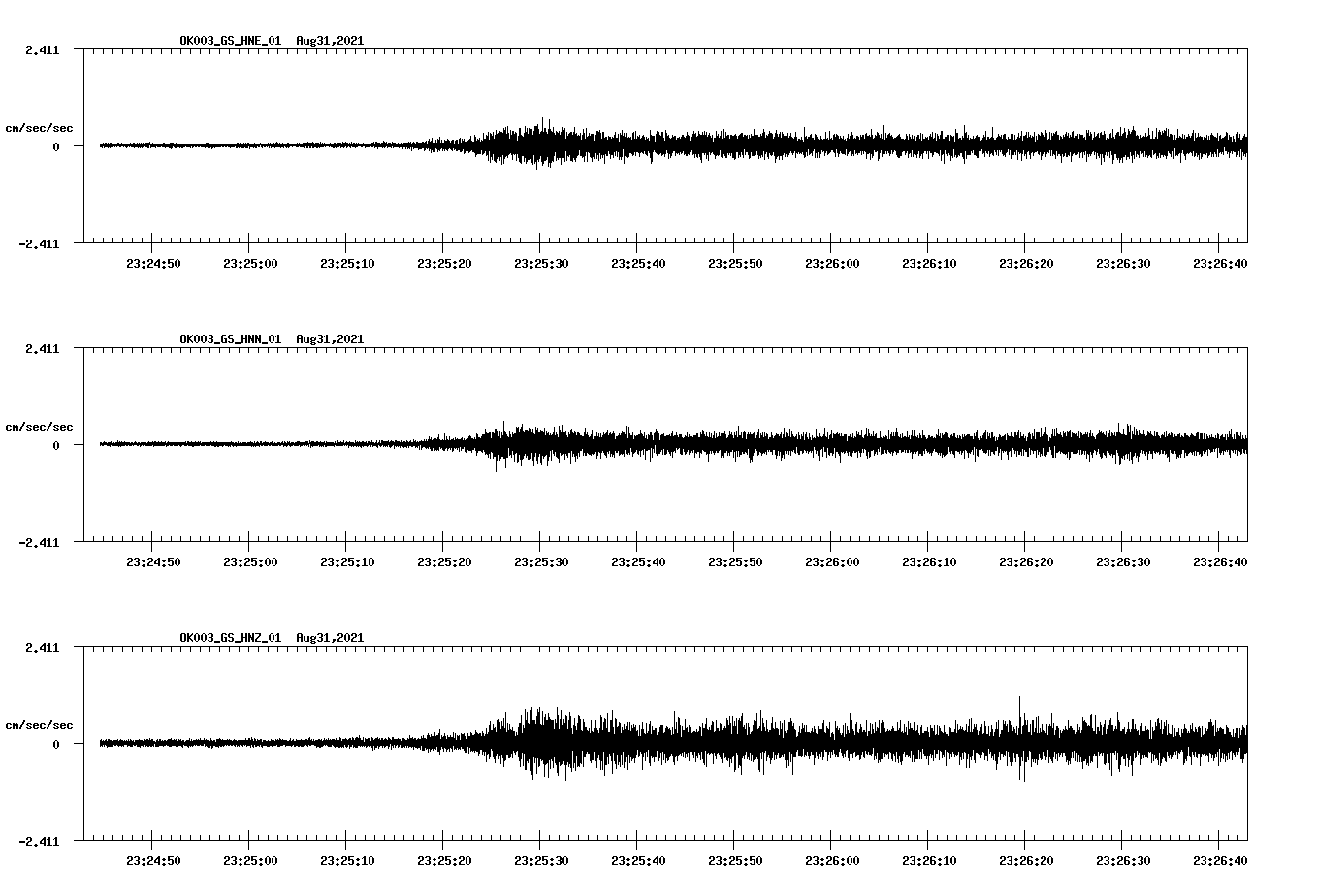 waveform image