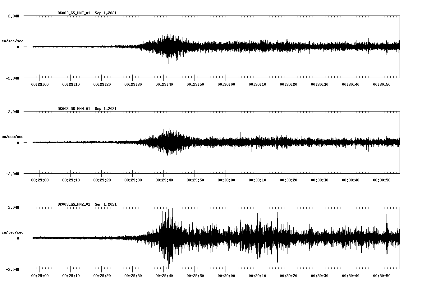 waveform image