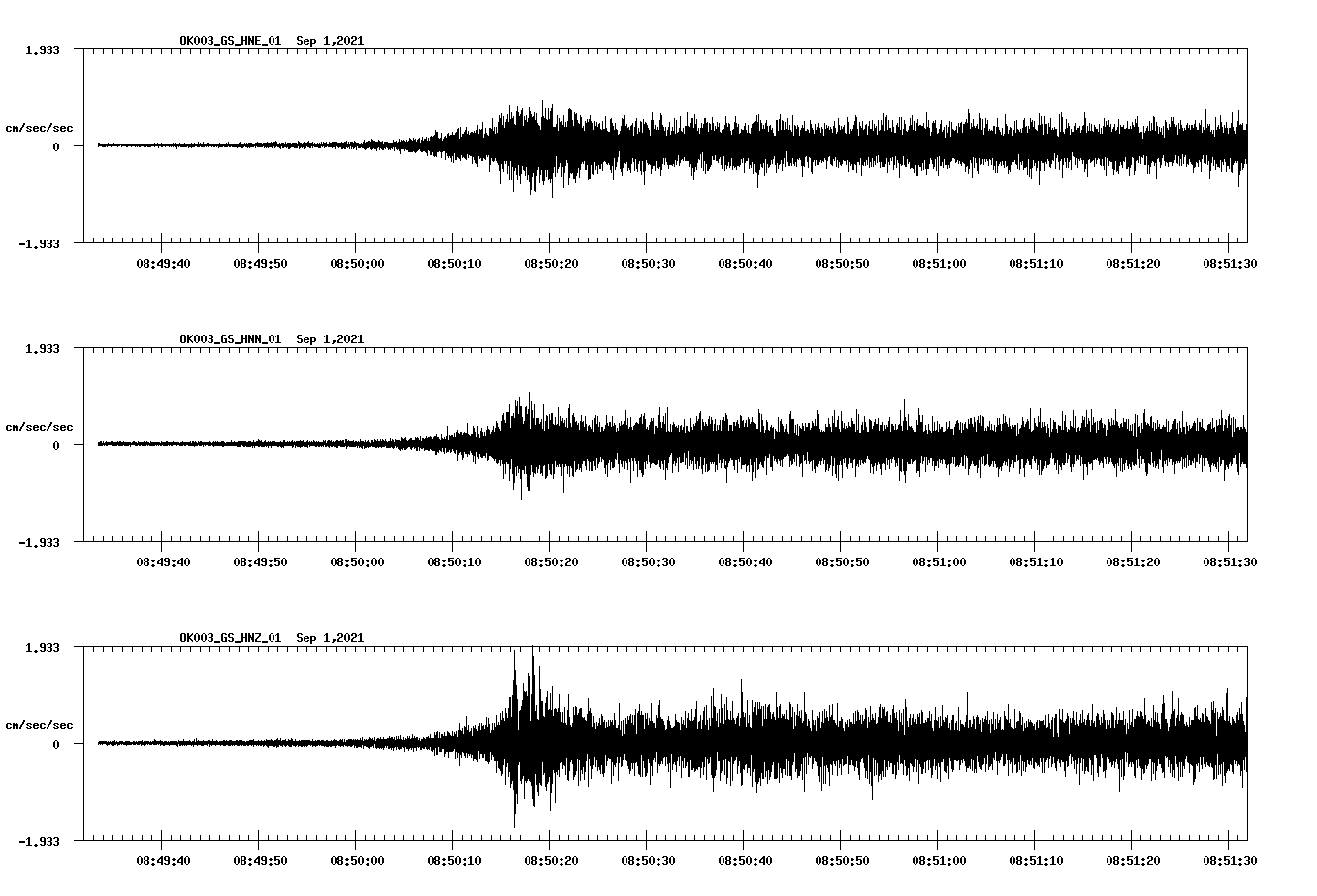 waveform image