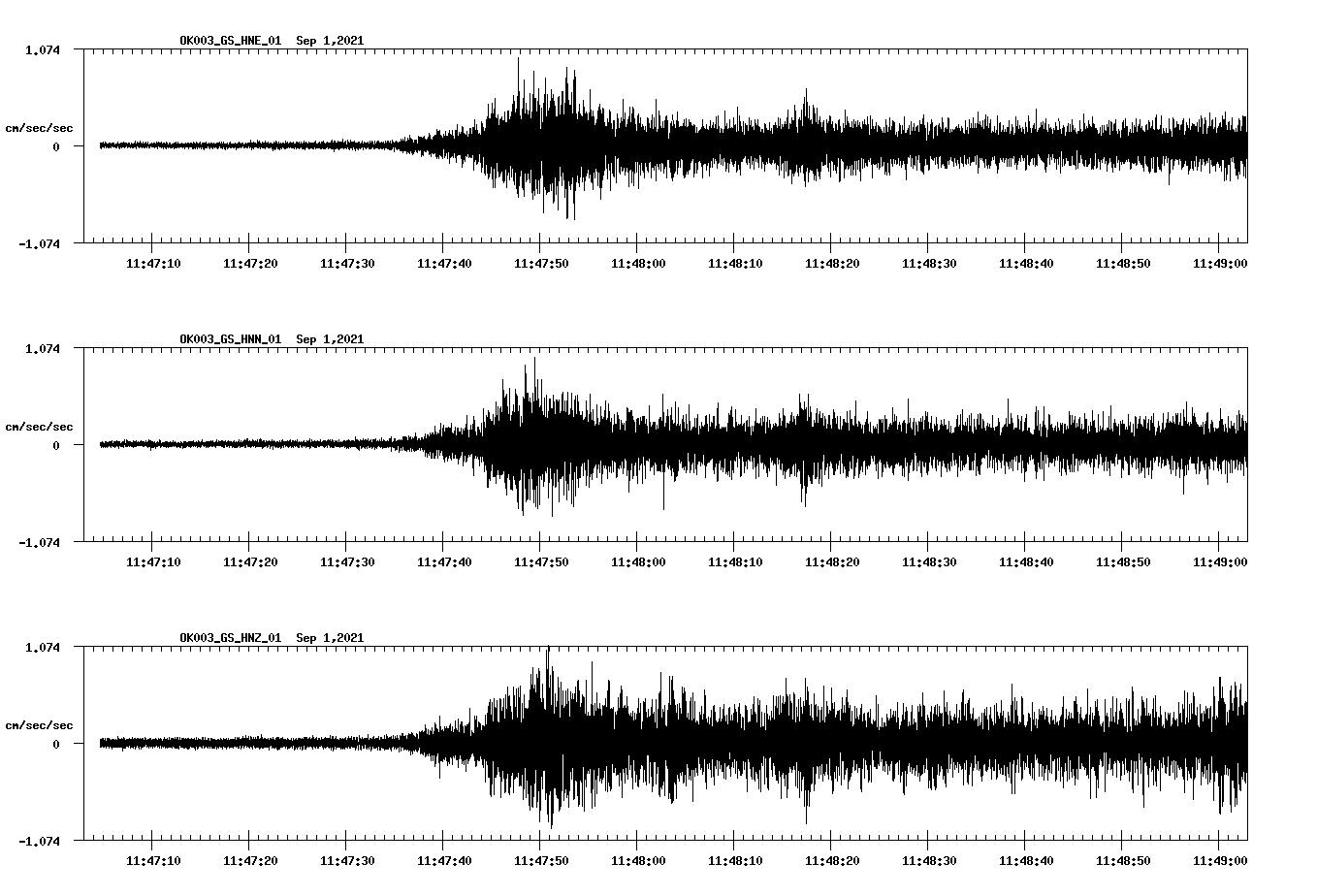 waveform image