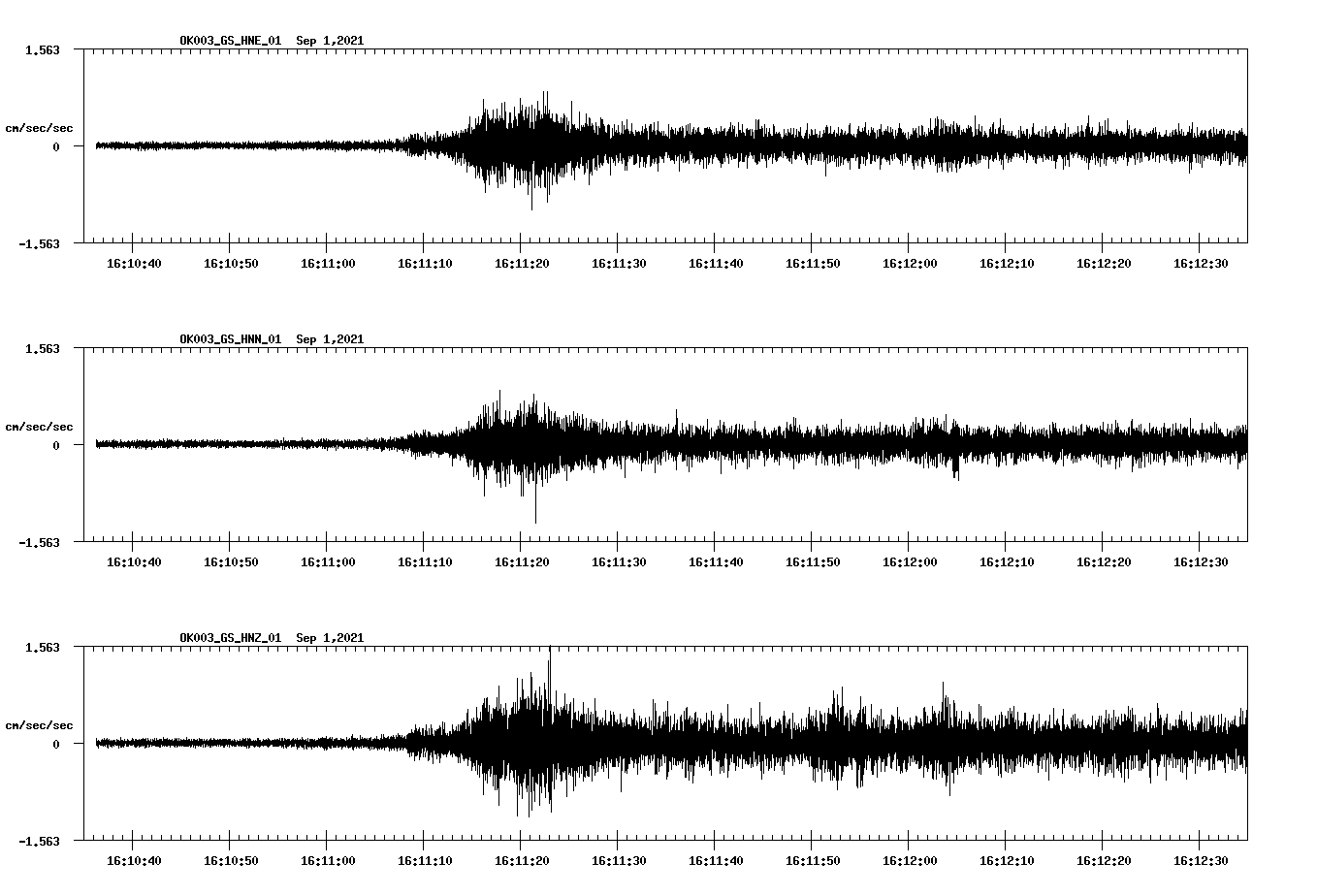 waveform image