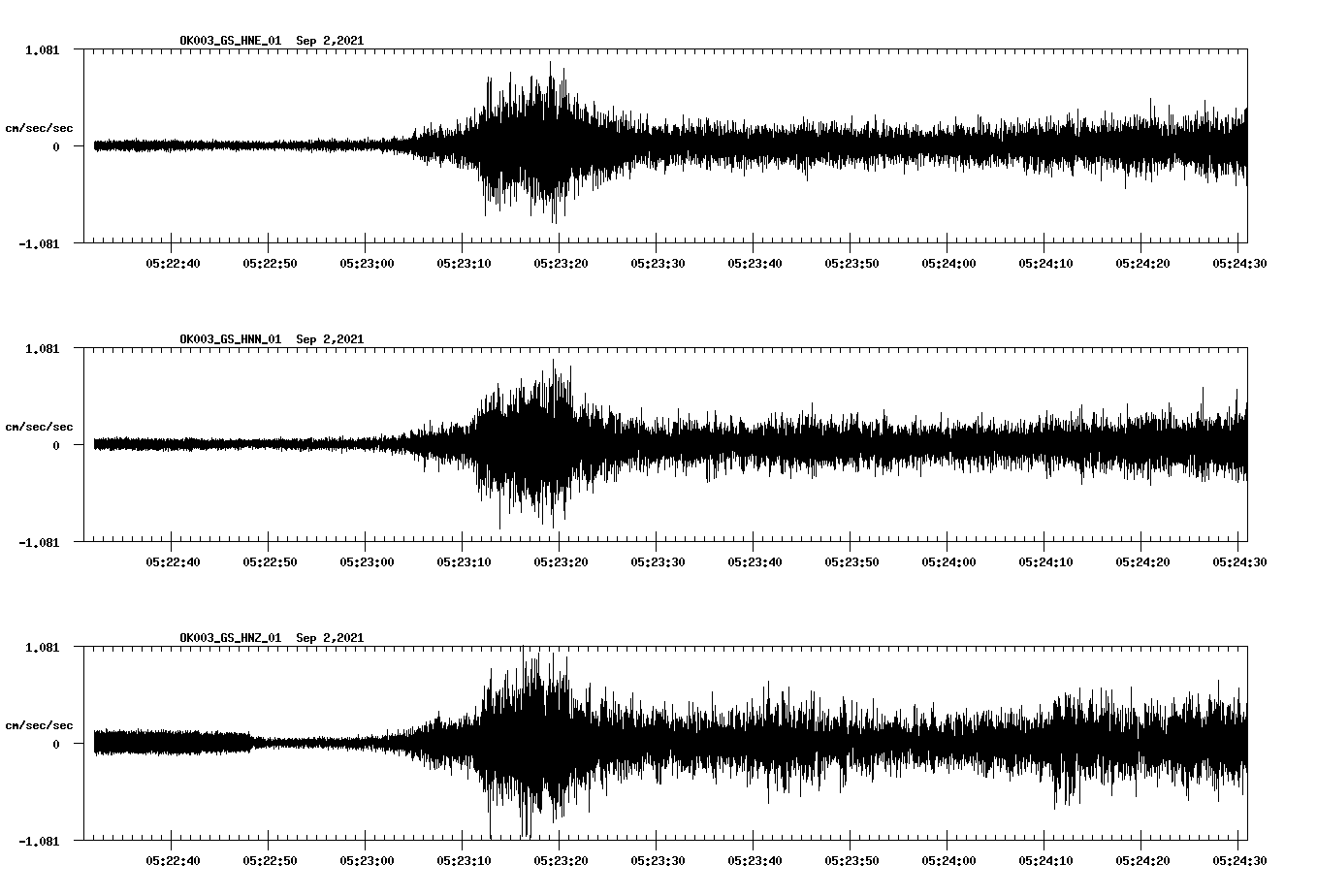 waveform image
