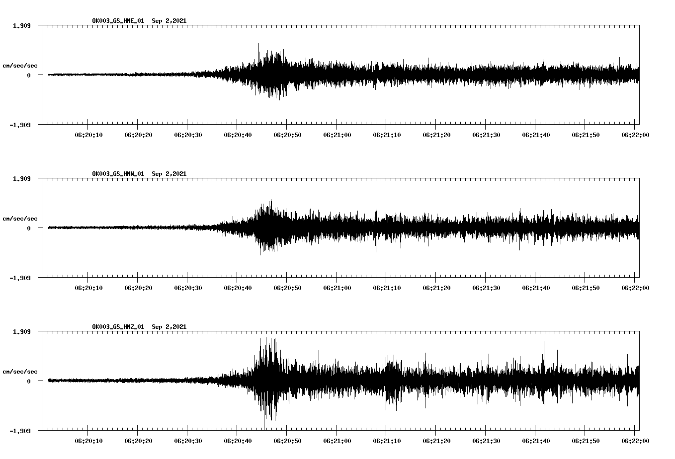 waveform image