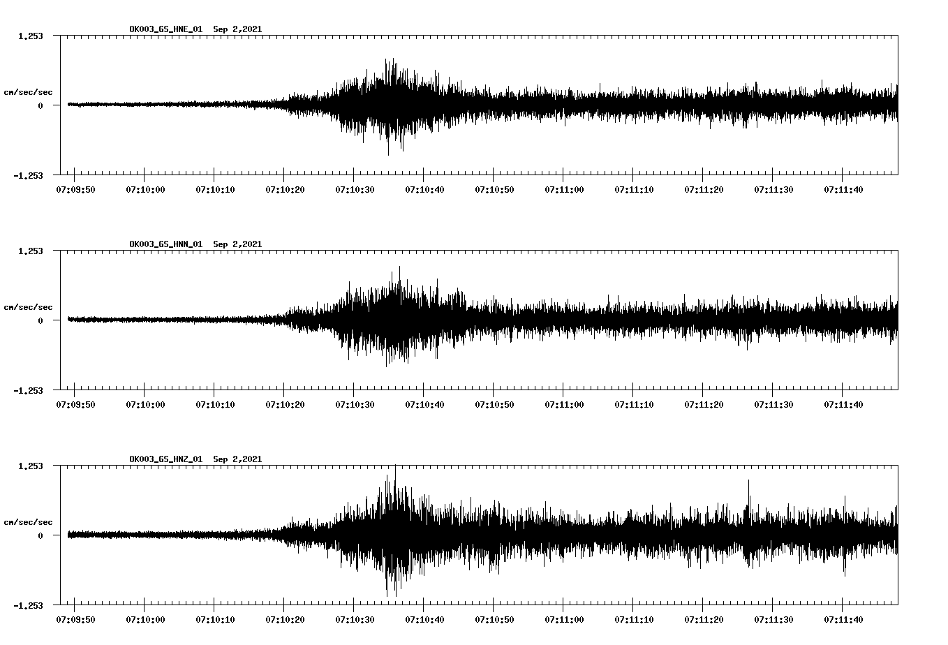 waveform image