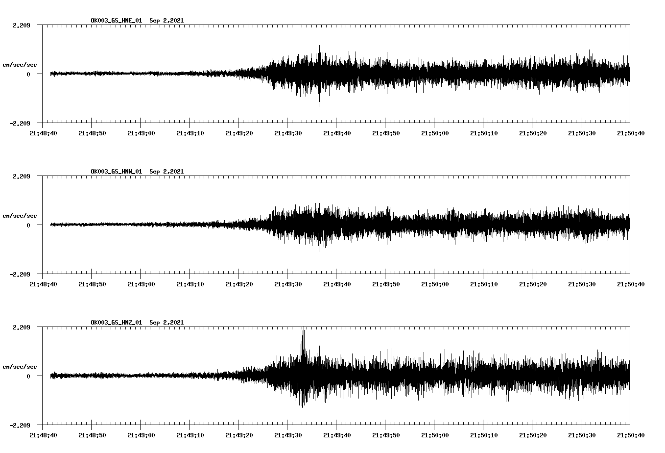 waveform image