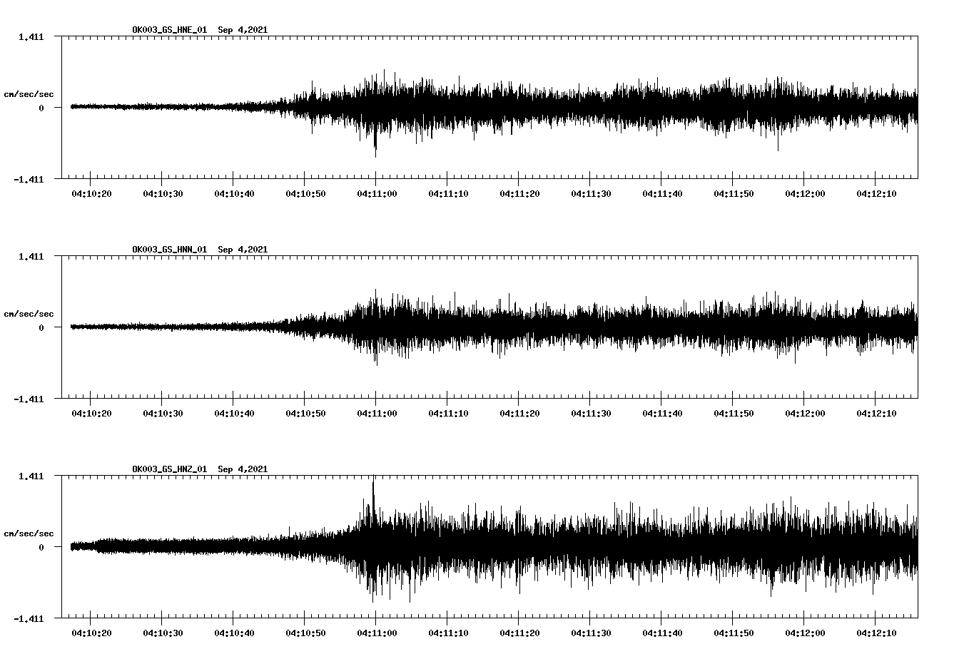 waveform image