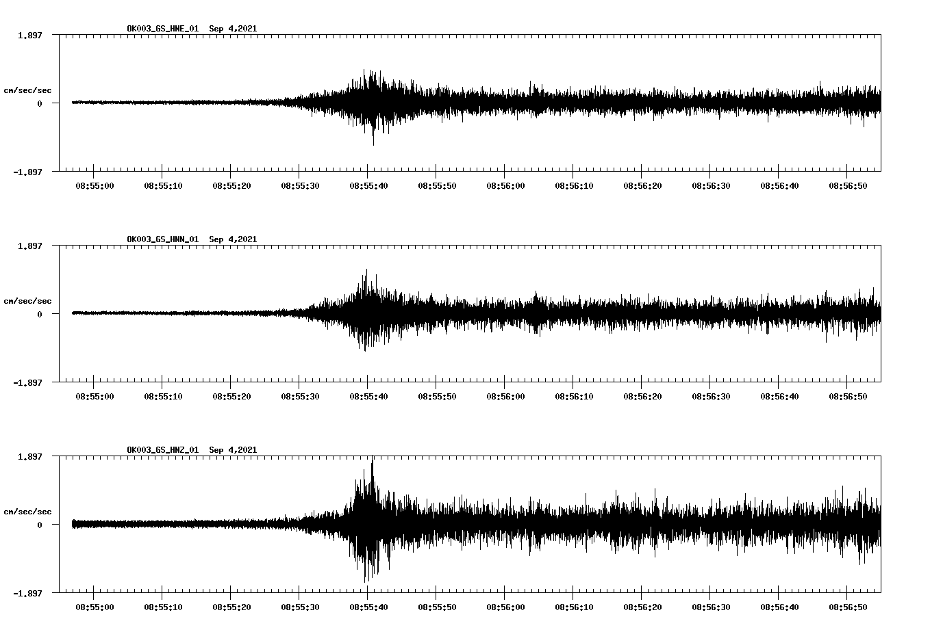 waveform image