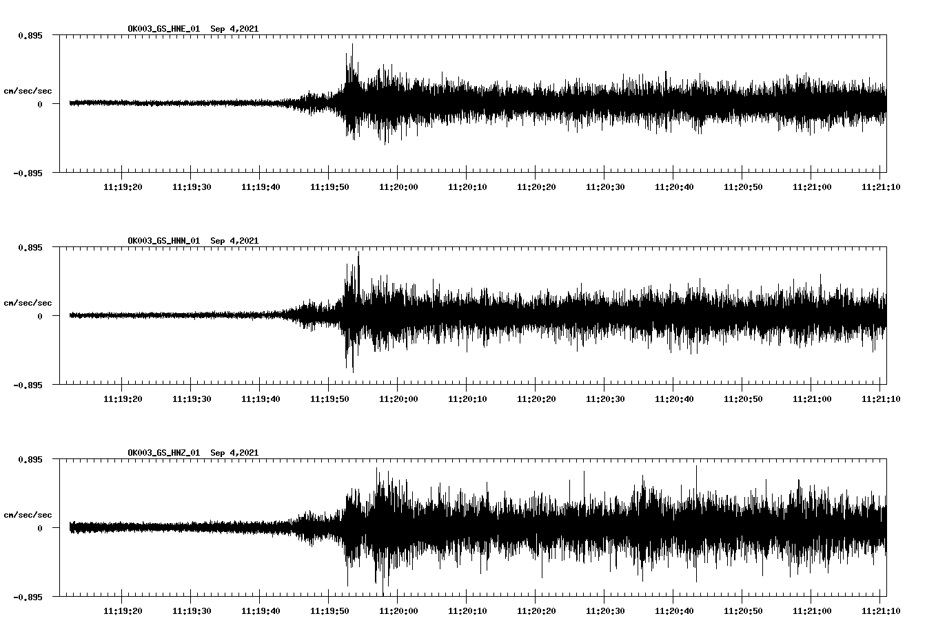 waveform image