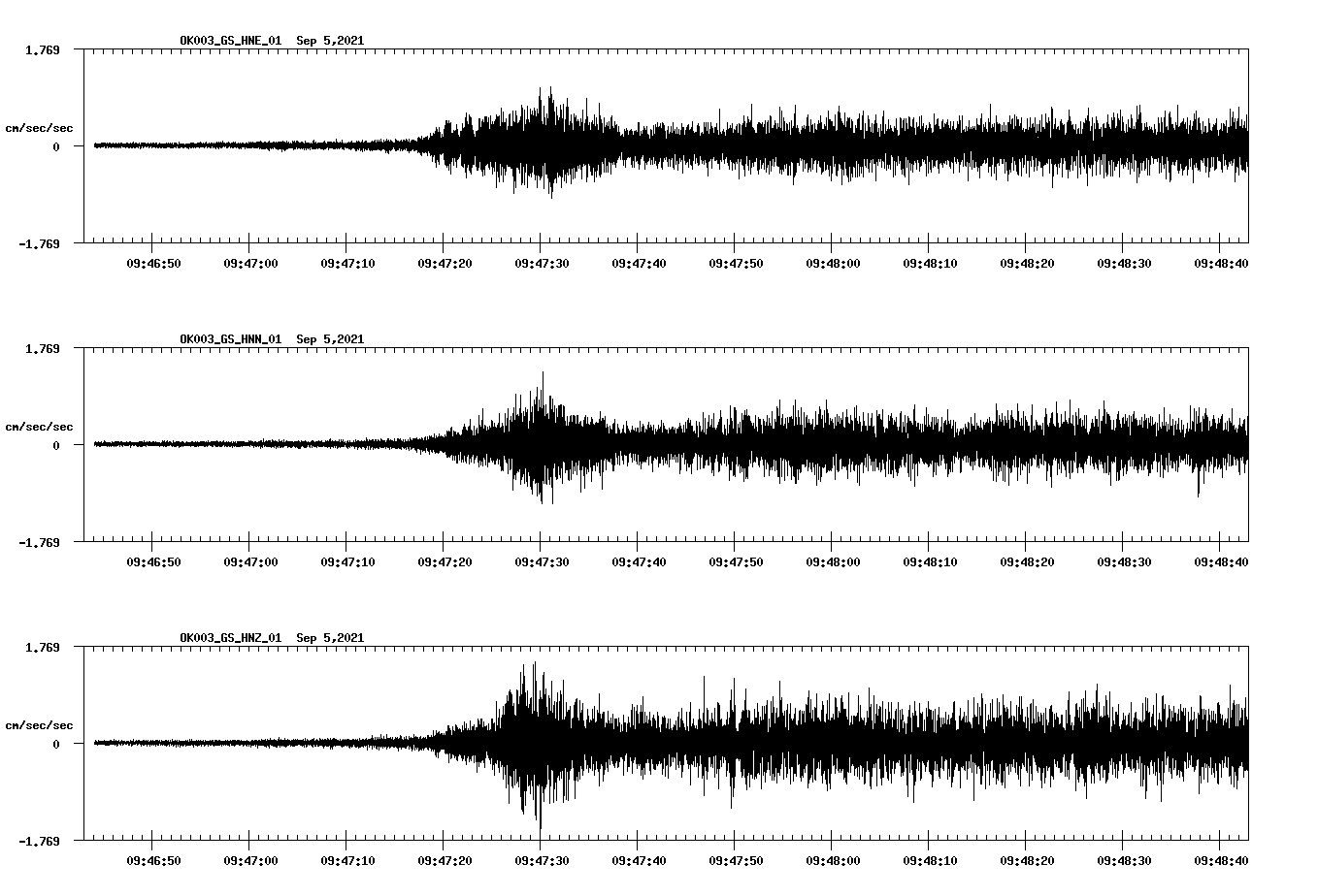 waveform image