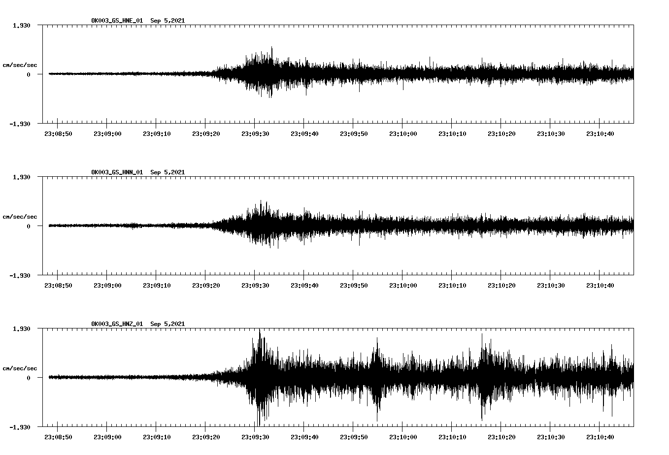 waveform image