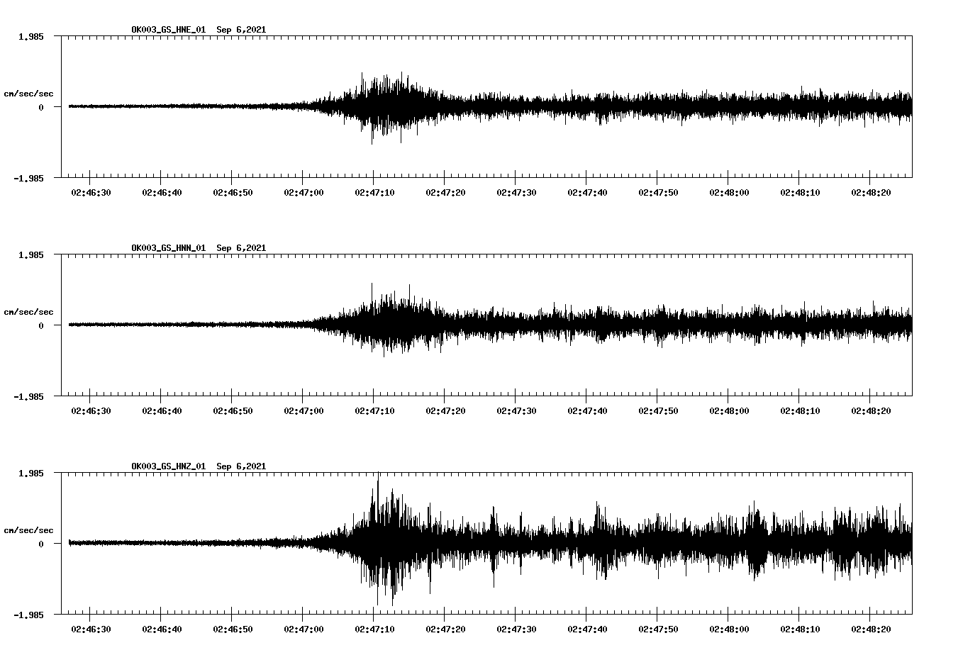 waveform image