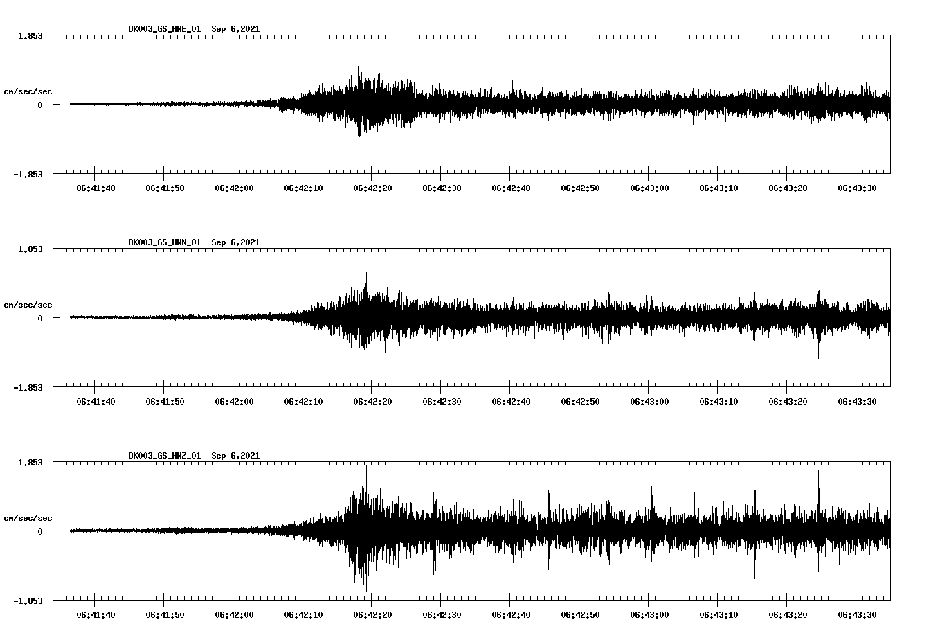 waveform image