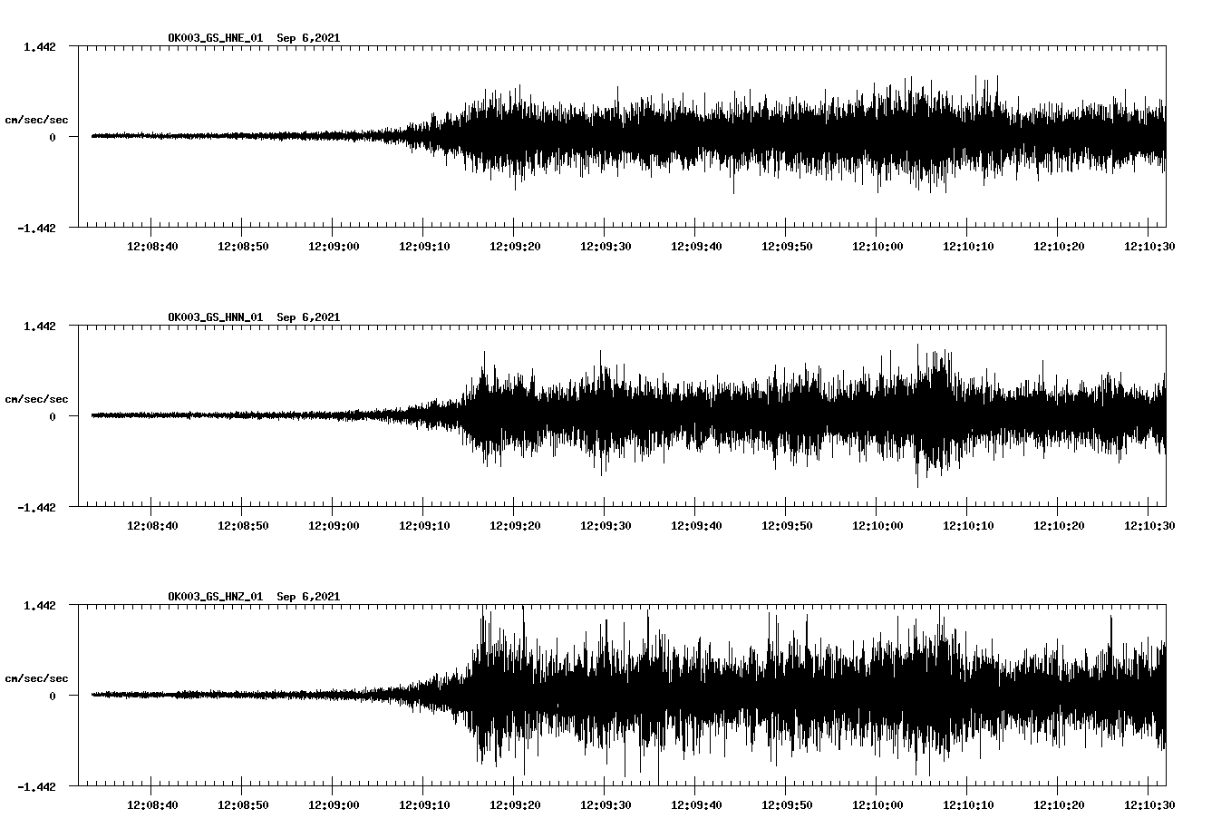 waveform image