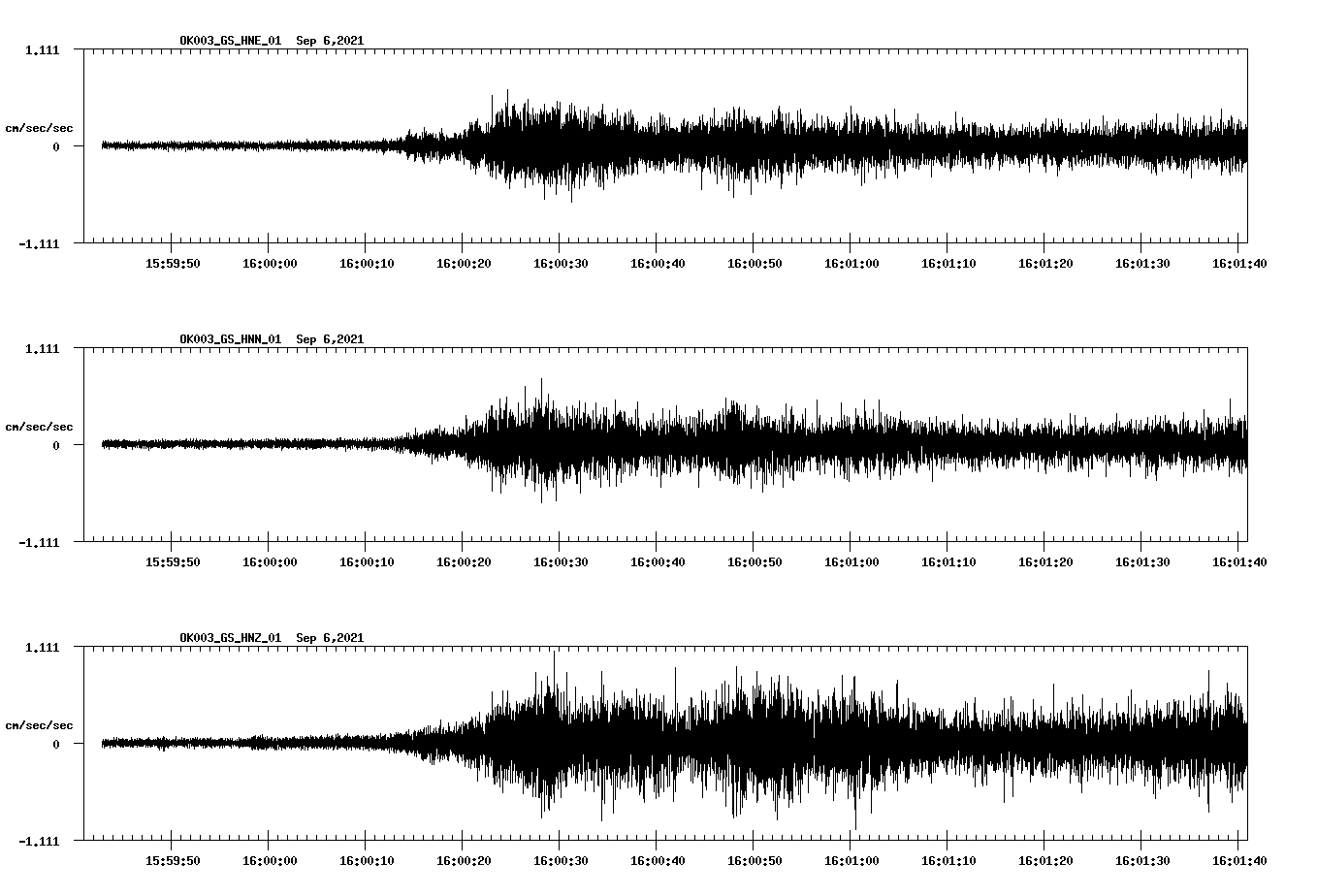 waveform image