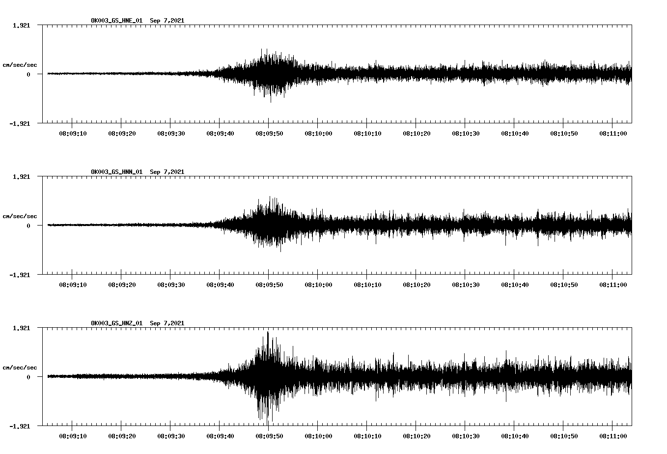 waveform image