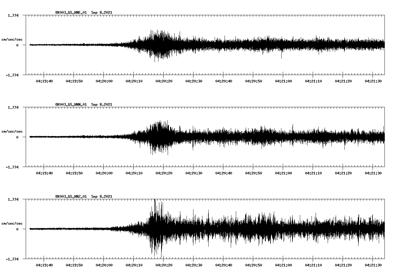 waveform image