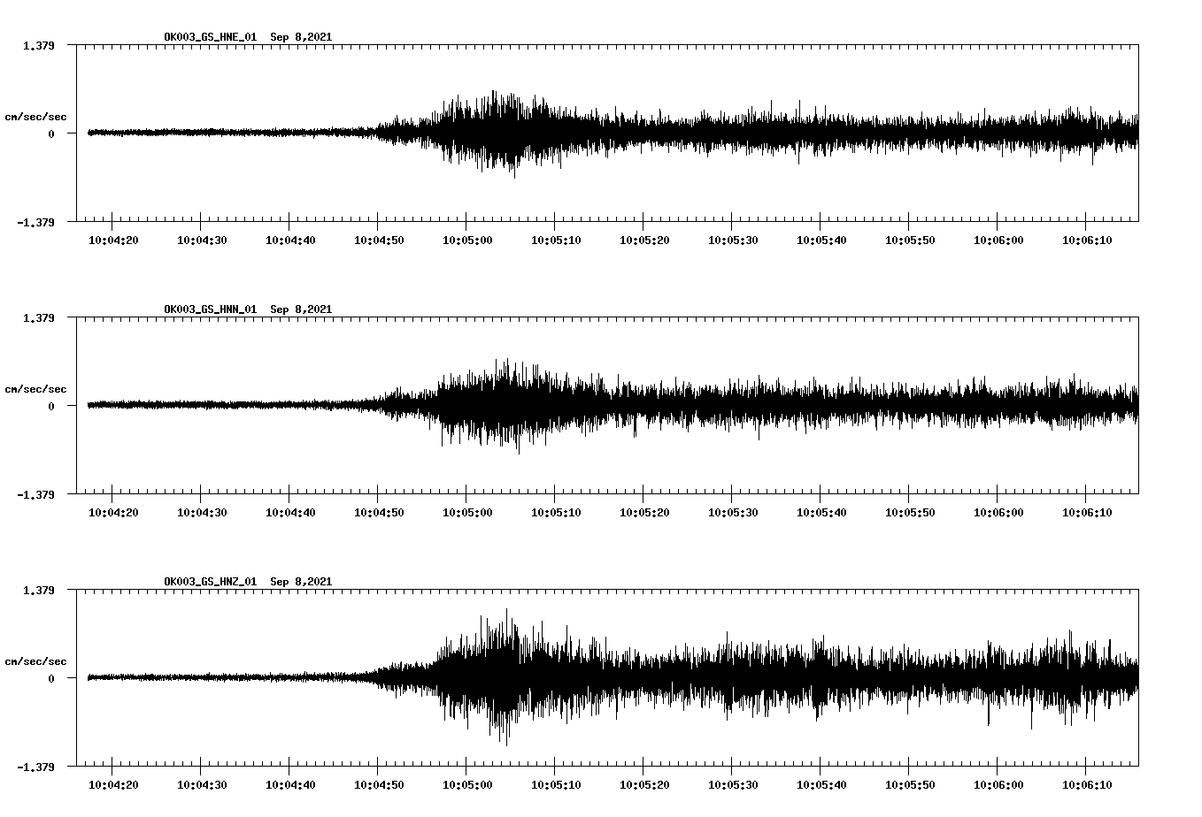 waveform image