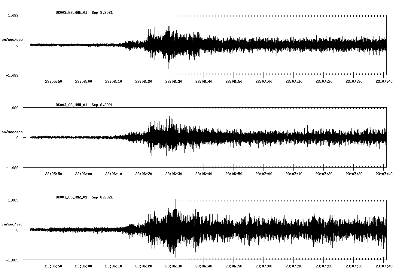 waveform image