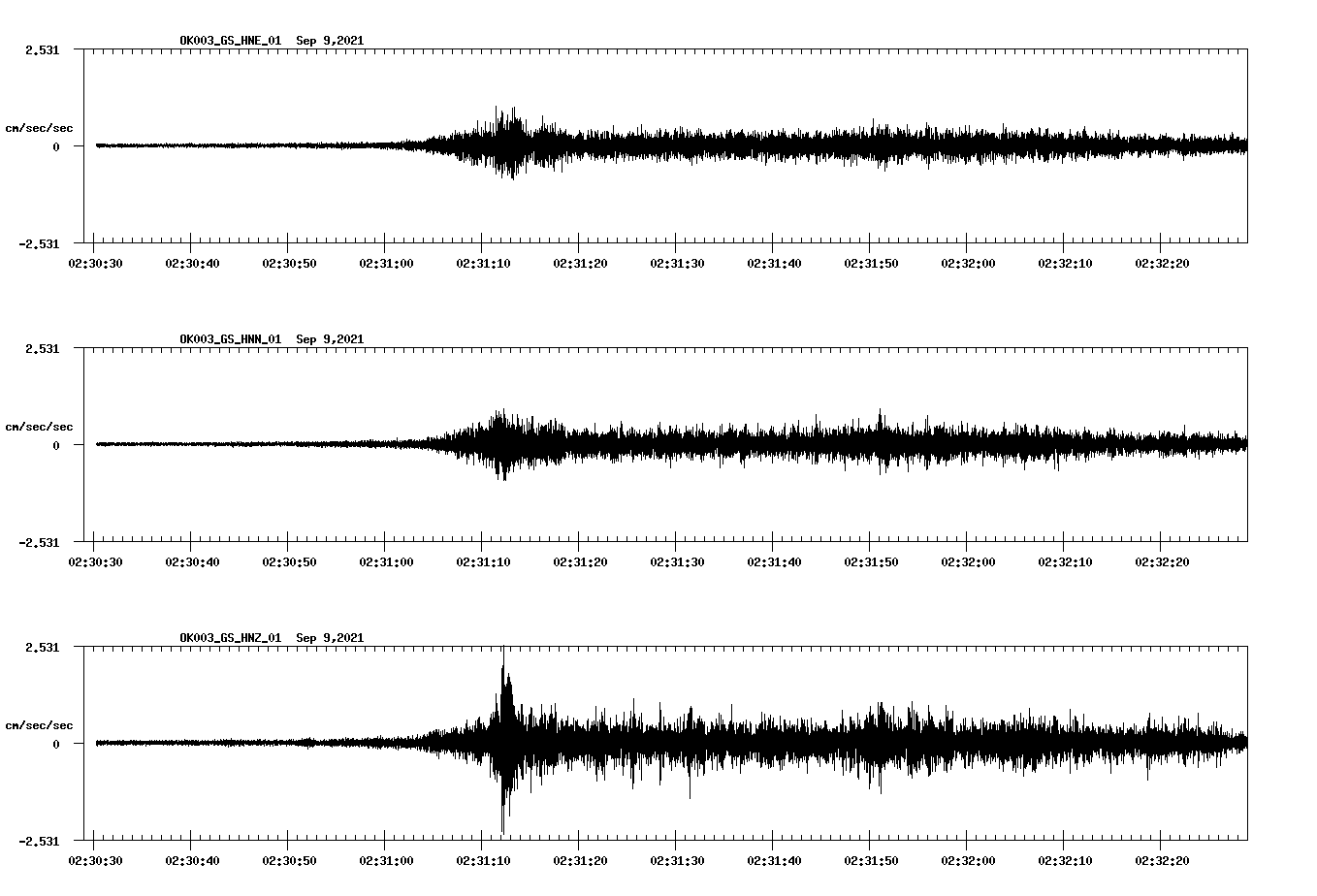 waveform image
