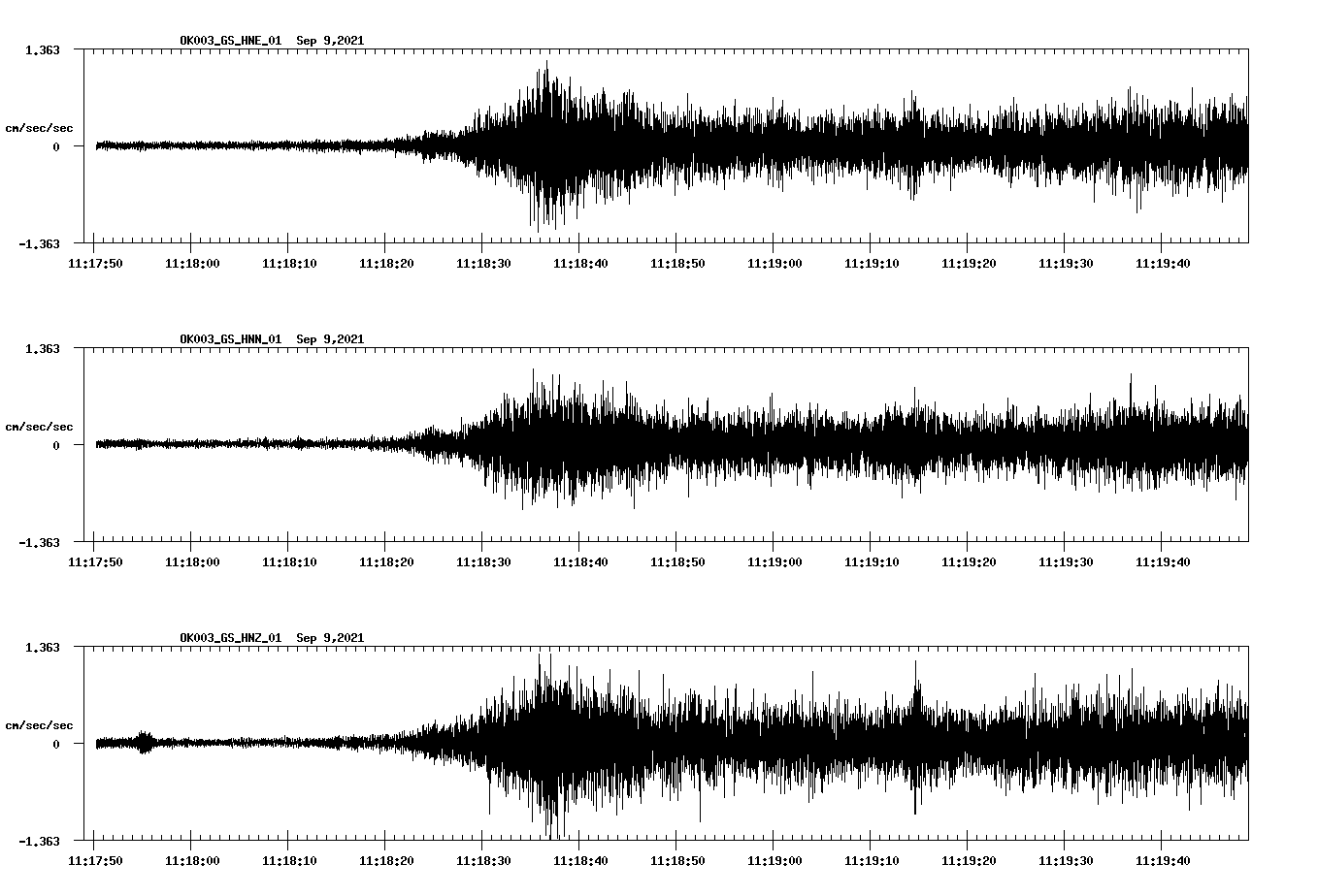 waveform image
