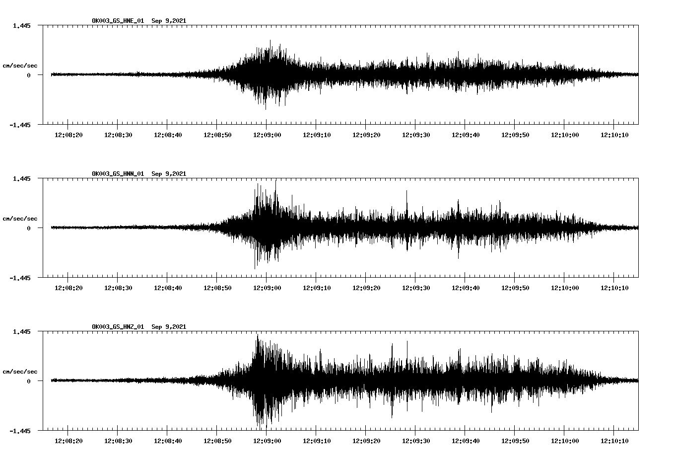 waveform image