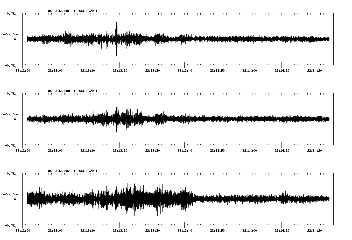 waveform image