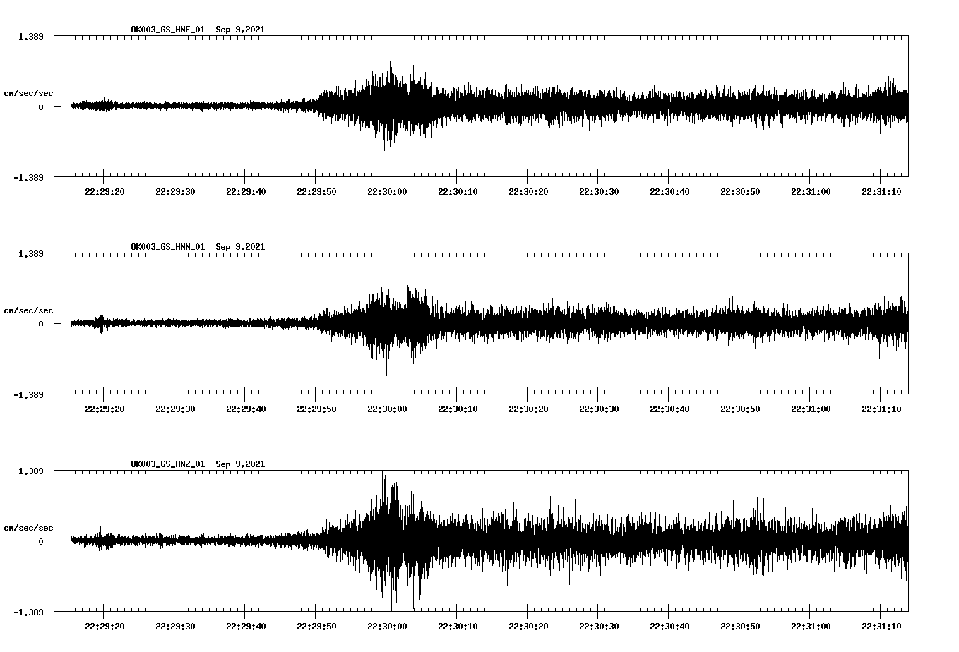 waveform image