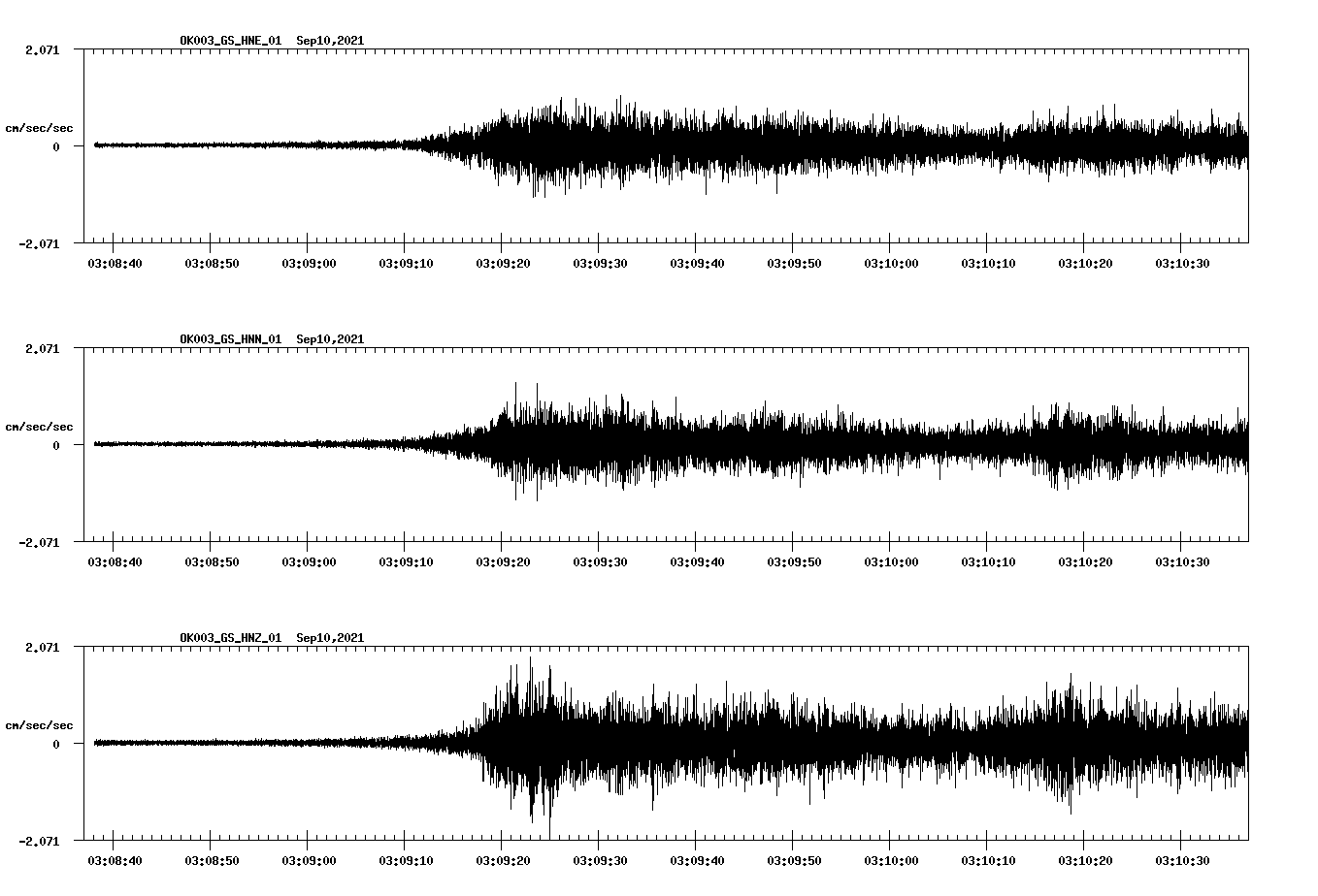waveform image