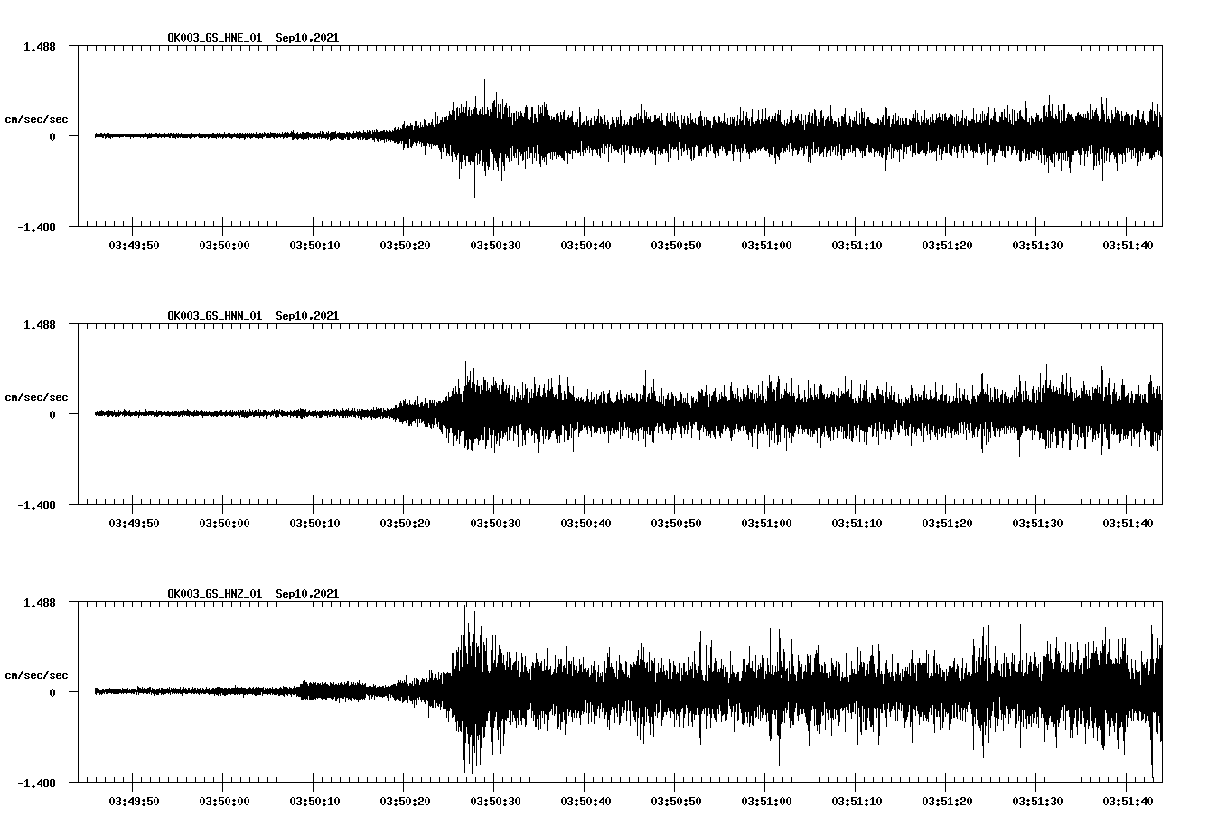waveform image