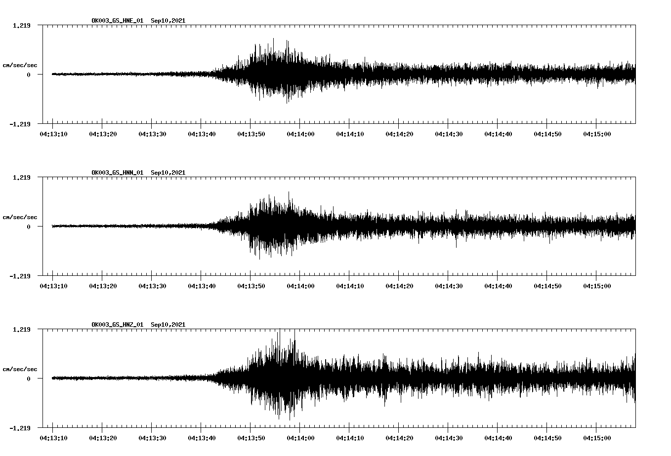waveform image
