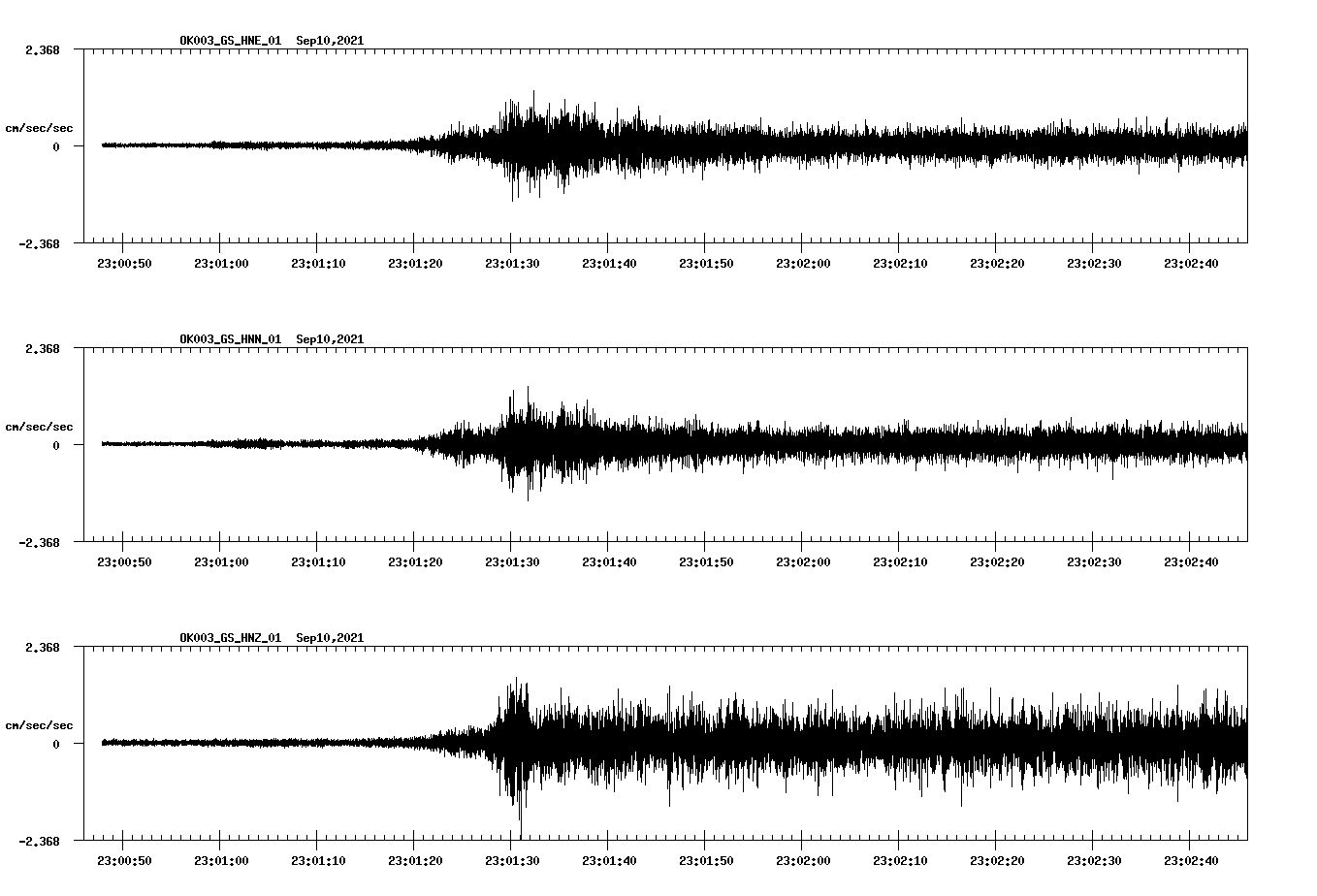 waveform image