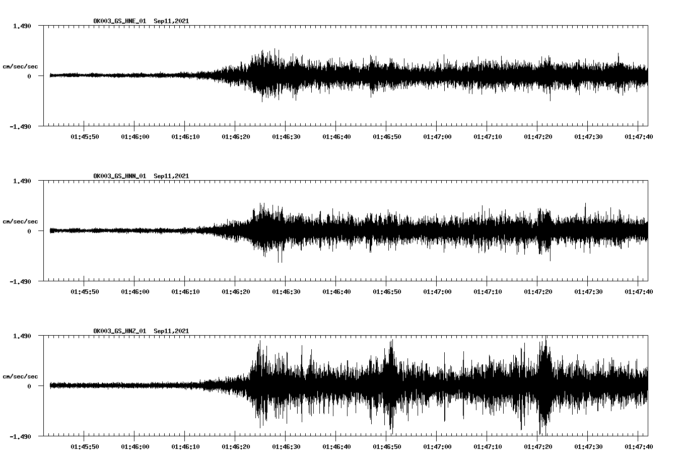 waveform image