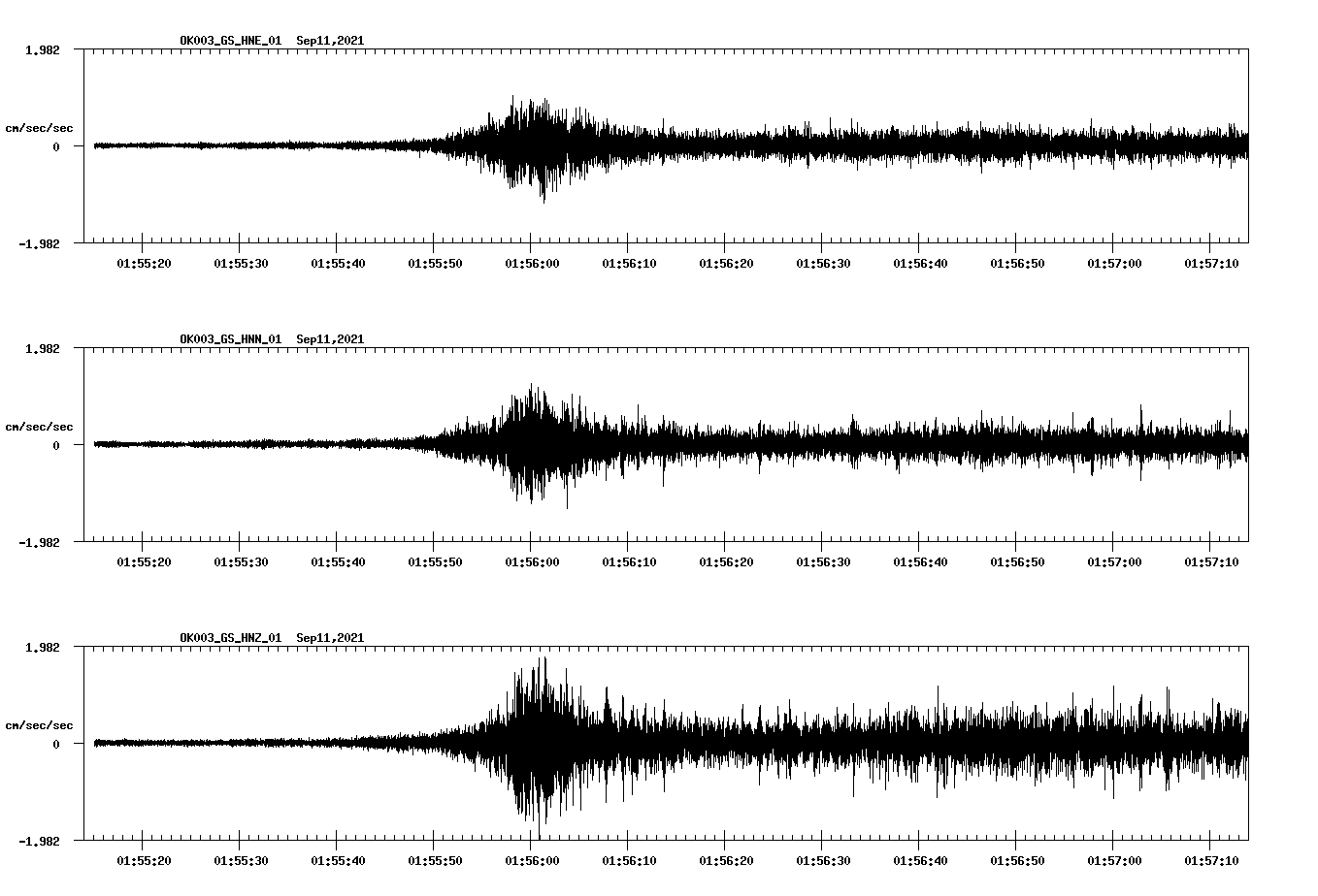 waveform image