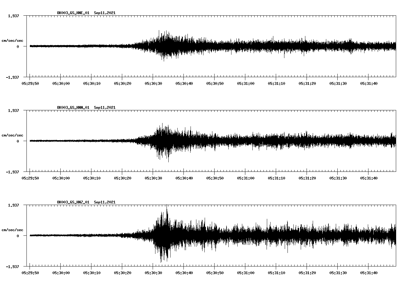 waveform image