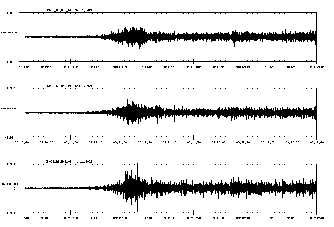 waveform image