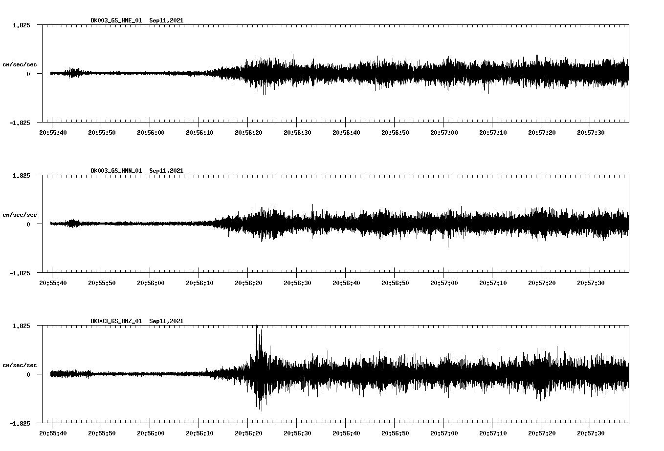 waveform image