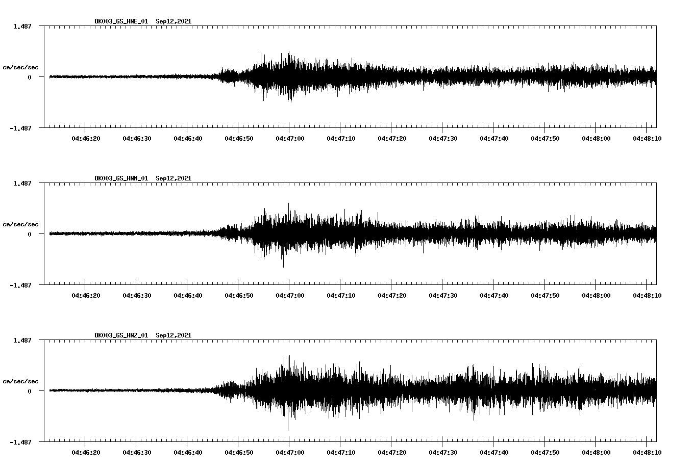 waveform image