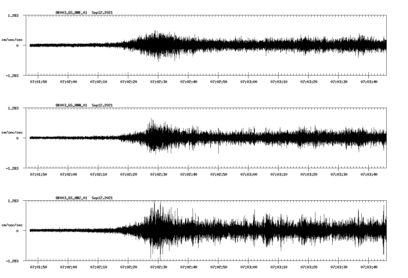 waveform image