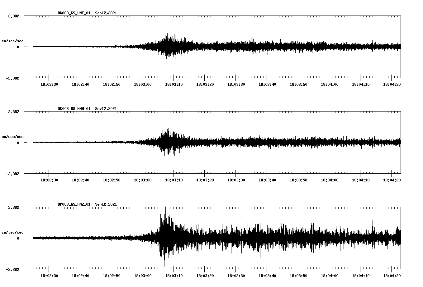 waveform image