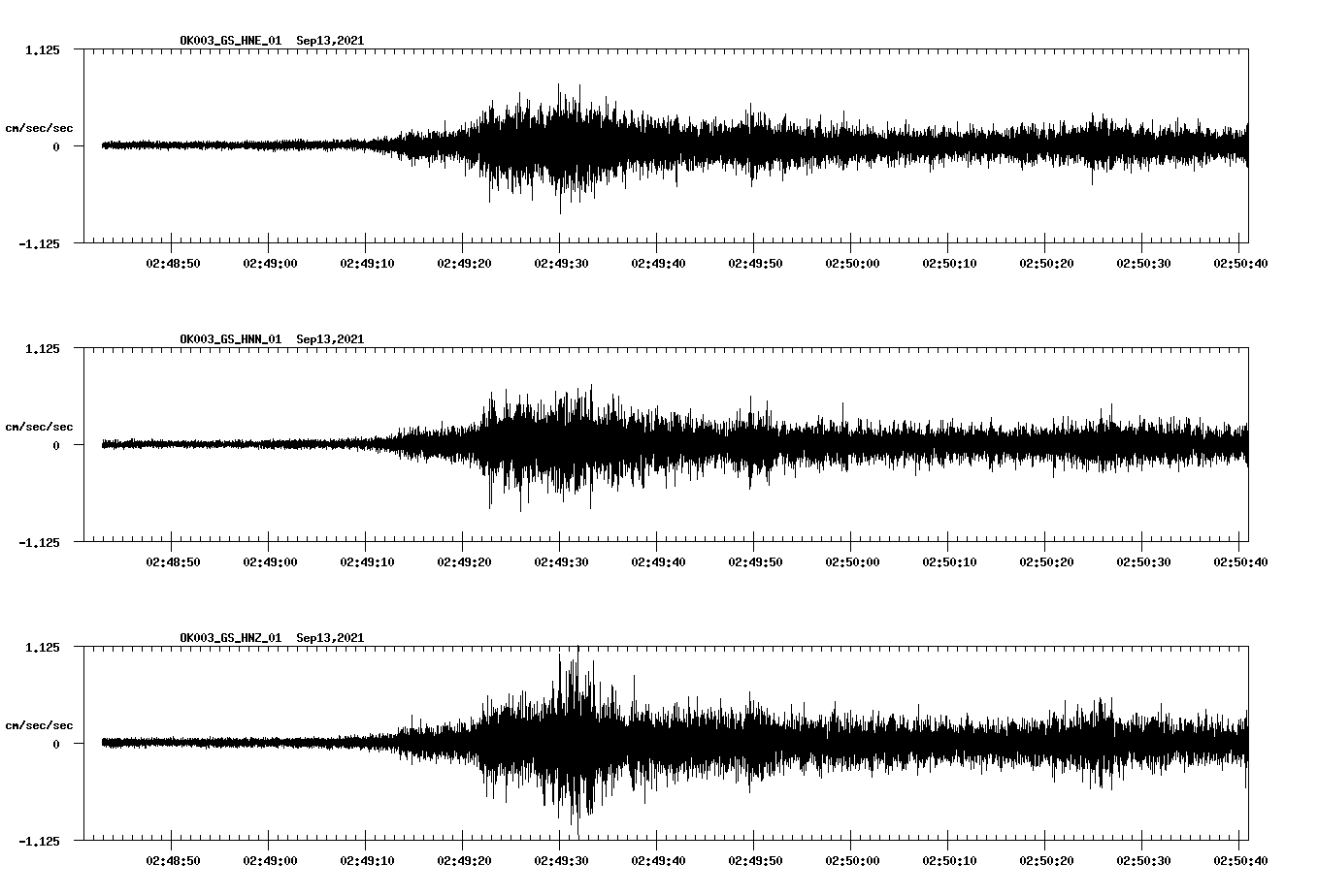 waveform image