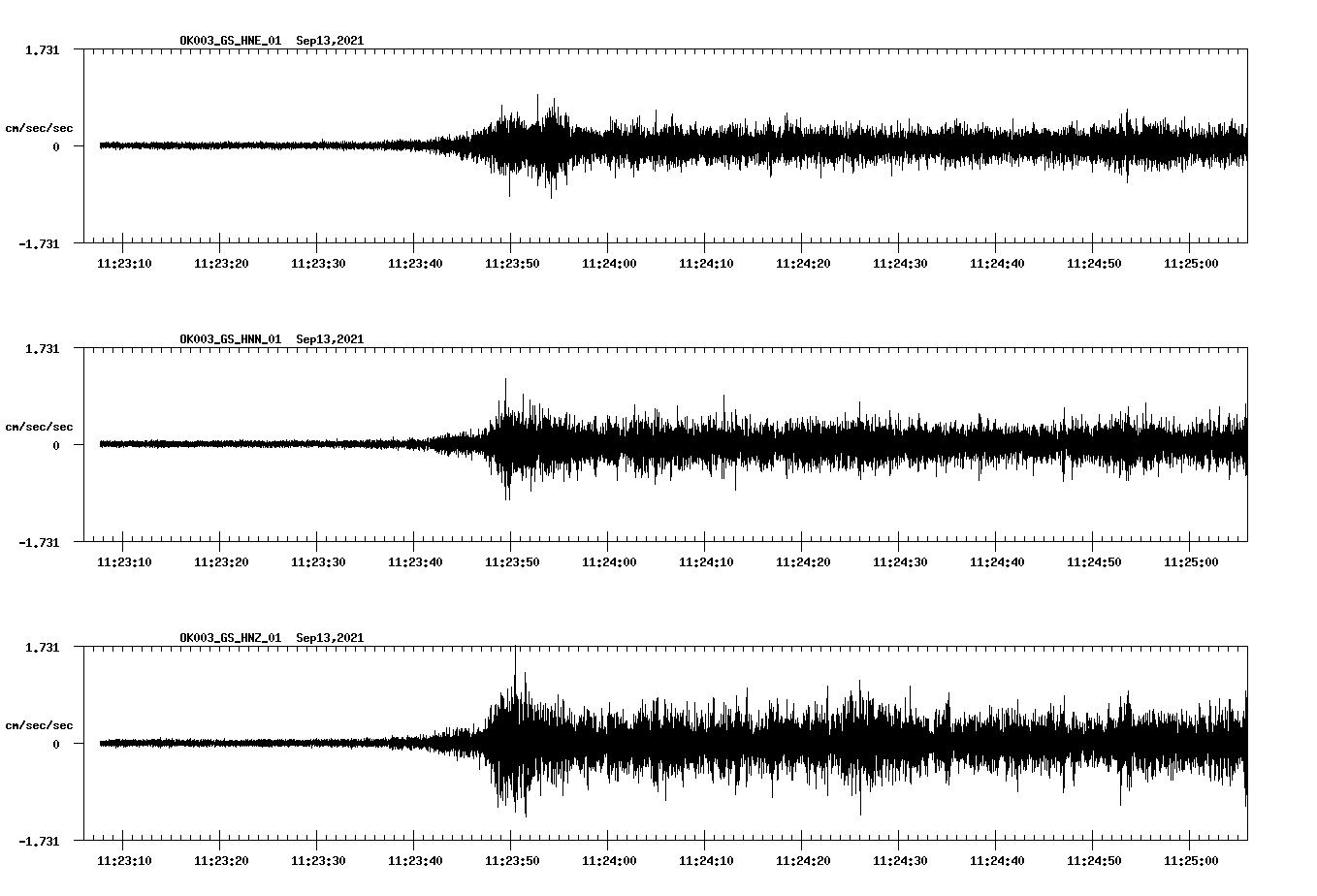 waveform image