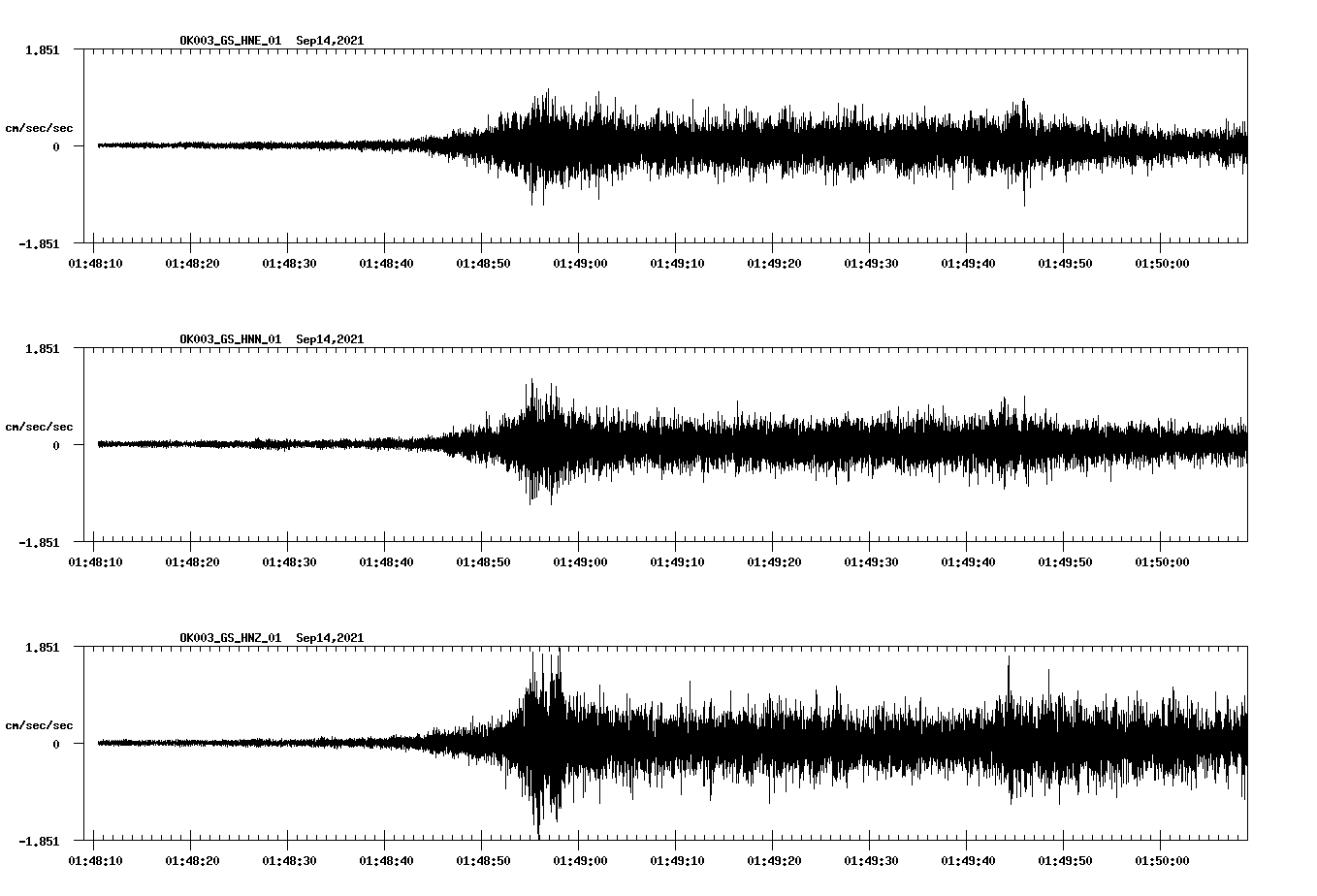 waveform image