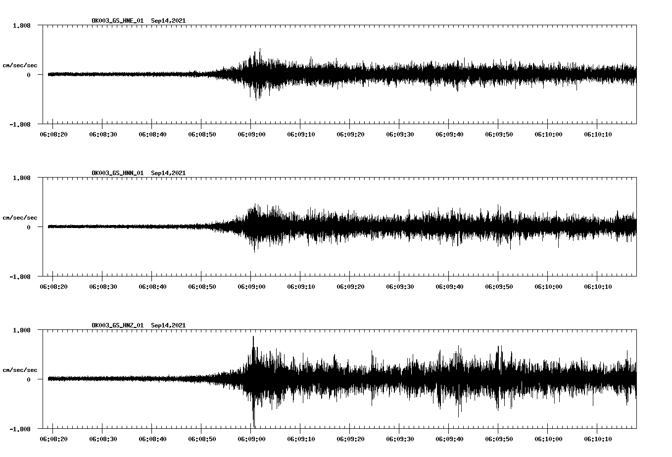 waveform image