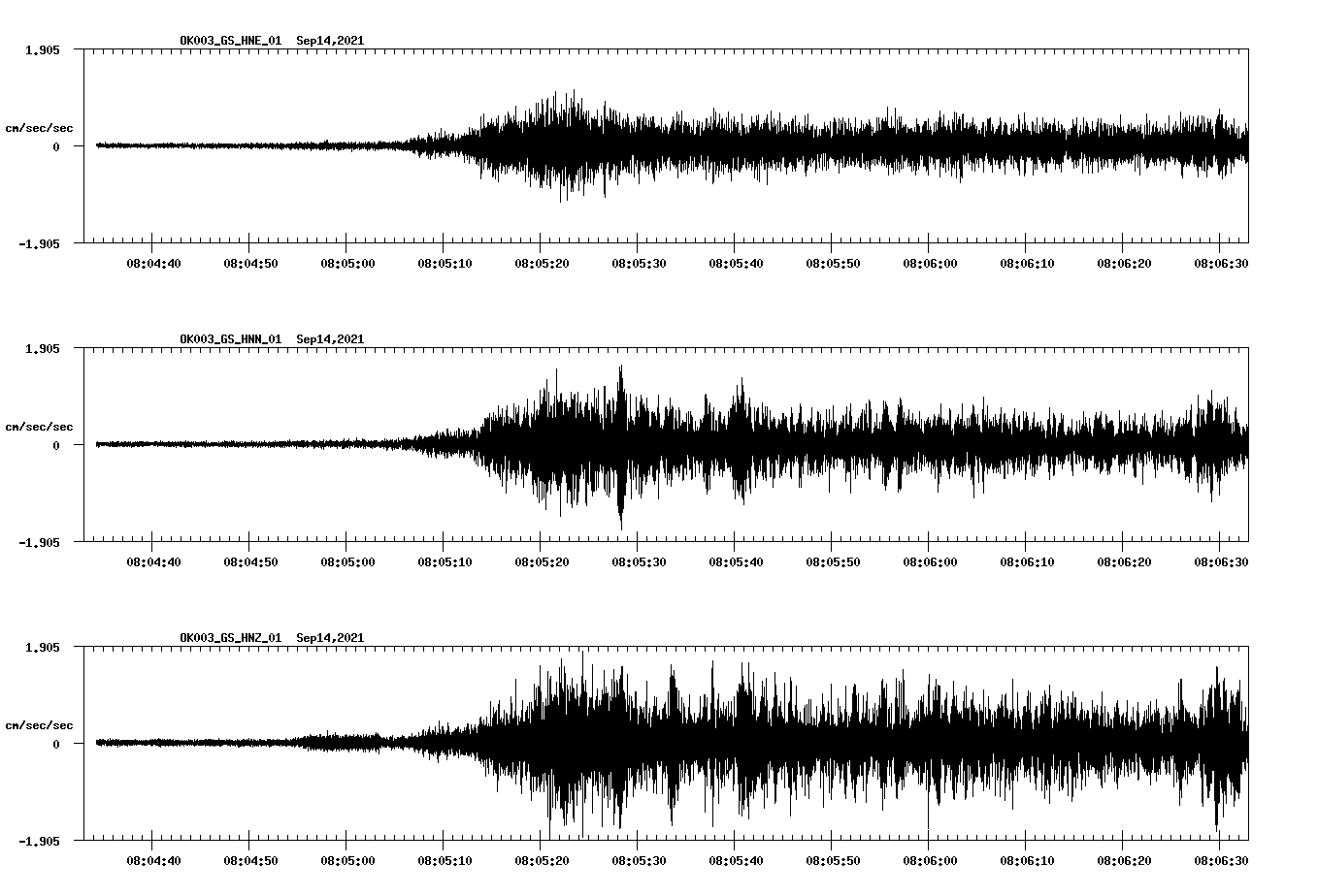 waveform image