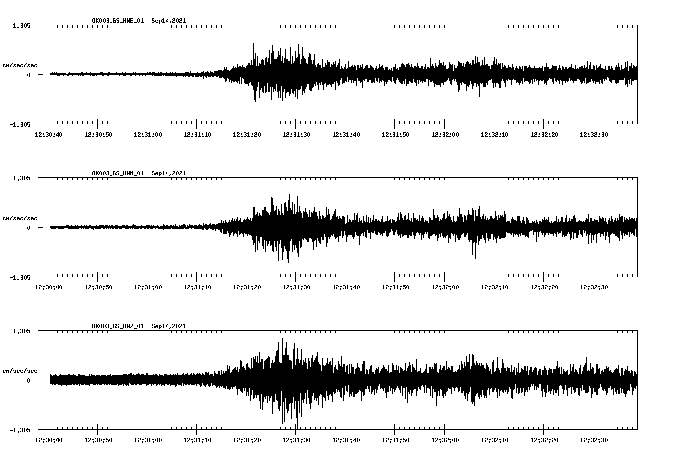 waveform image