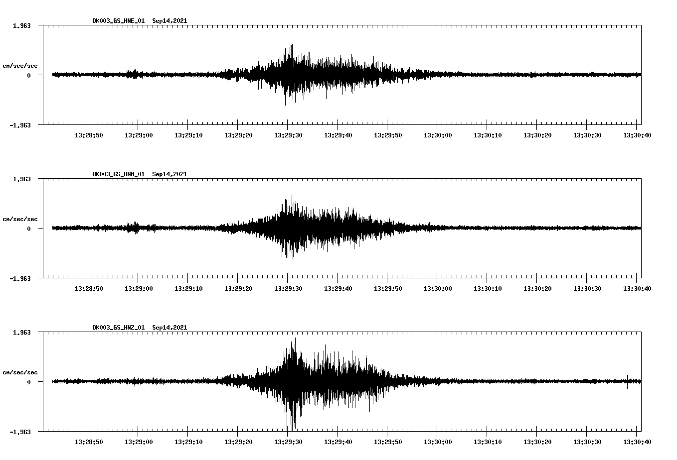 waveform image